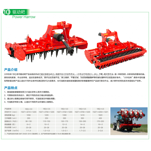 power harrow painting technology novol design